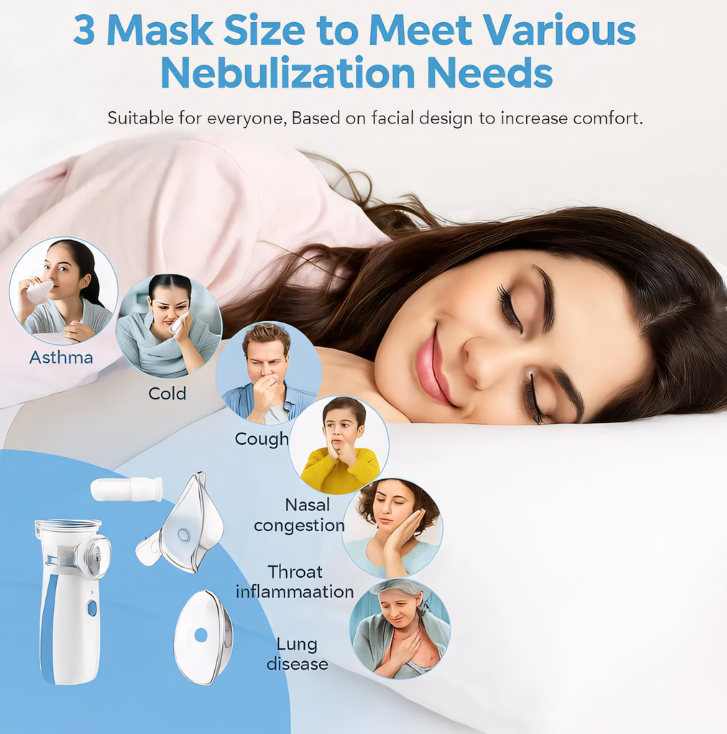 PureBreath™ – Portable Nebulizer | Gentle Vapour | Safe Relief Anytime, Anywhere