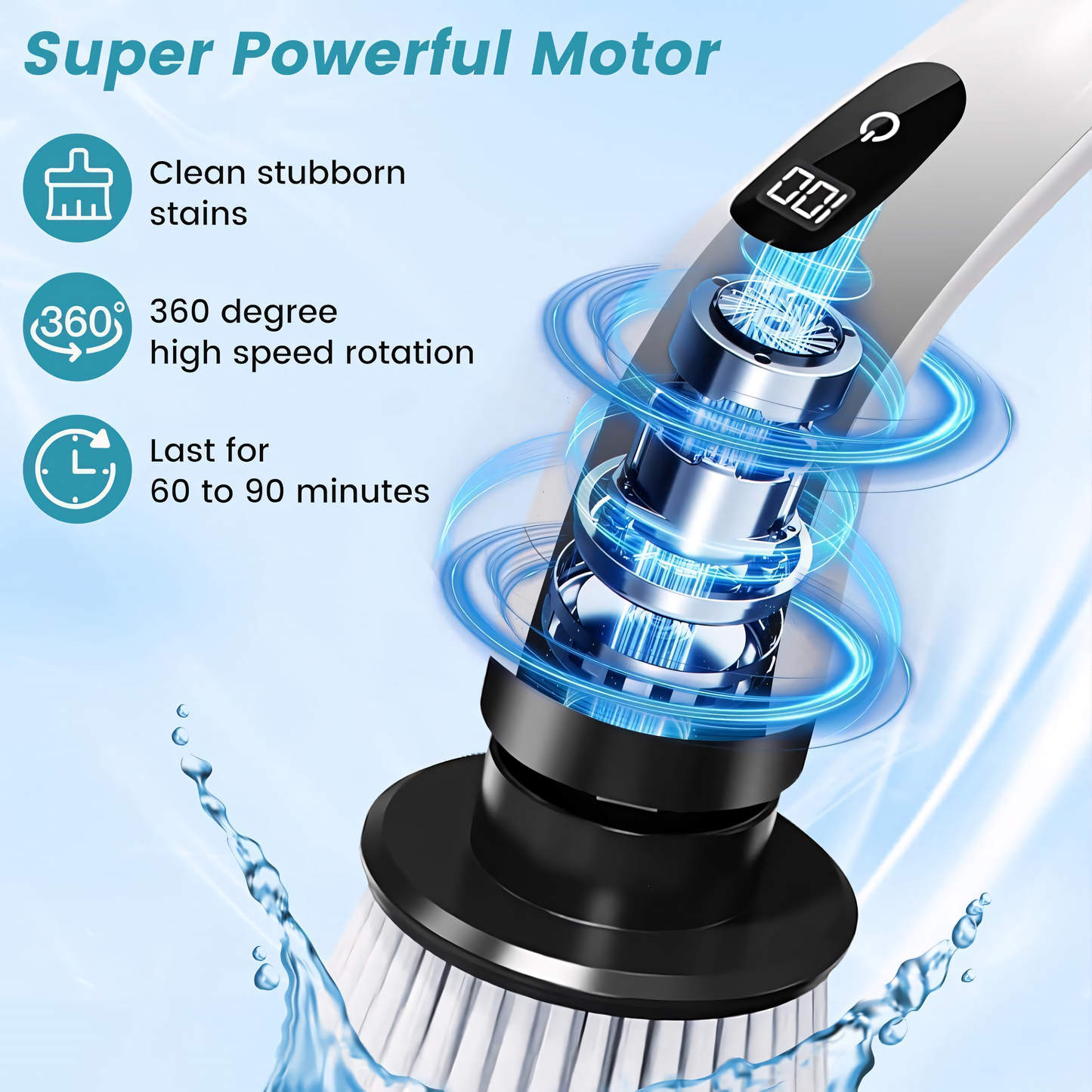 Hurricane™  Electric Cleaning Brush (9-in-1)