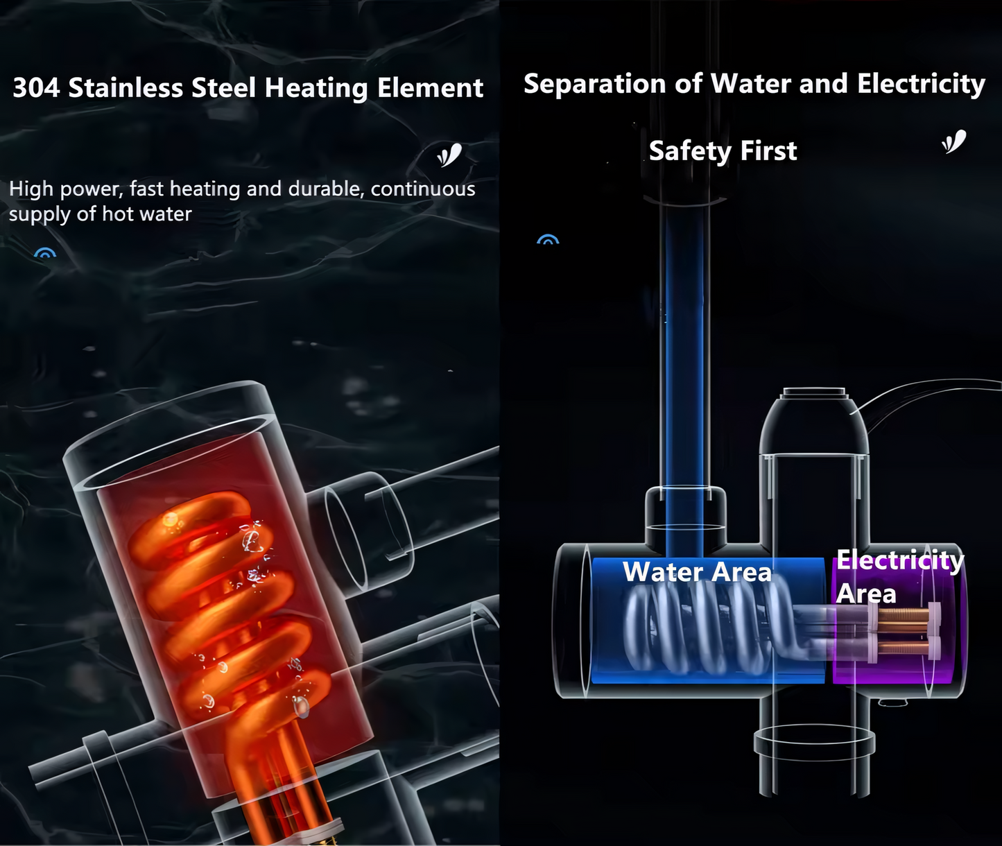 AQUAWARM™ 3S PRO Digital Heating Faucet/ Instant Water Heater