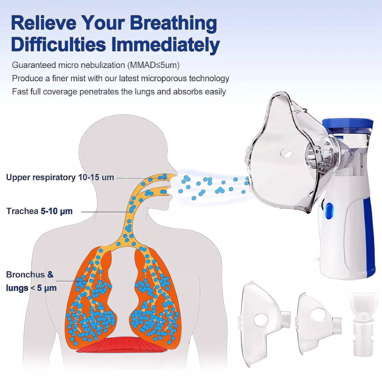 PureBreath™ – Portable Nebulizer | Gentle Vapour | Safe Relief Anytime, Anywhere